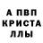 Метадон methadone Ganster geum
